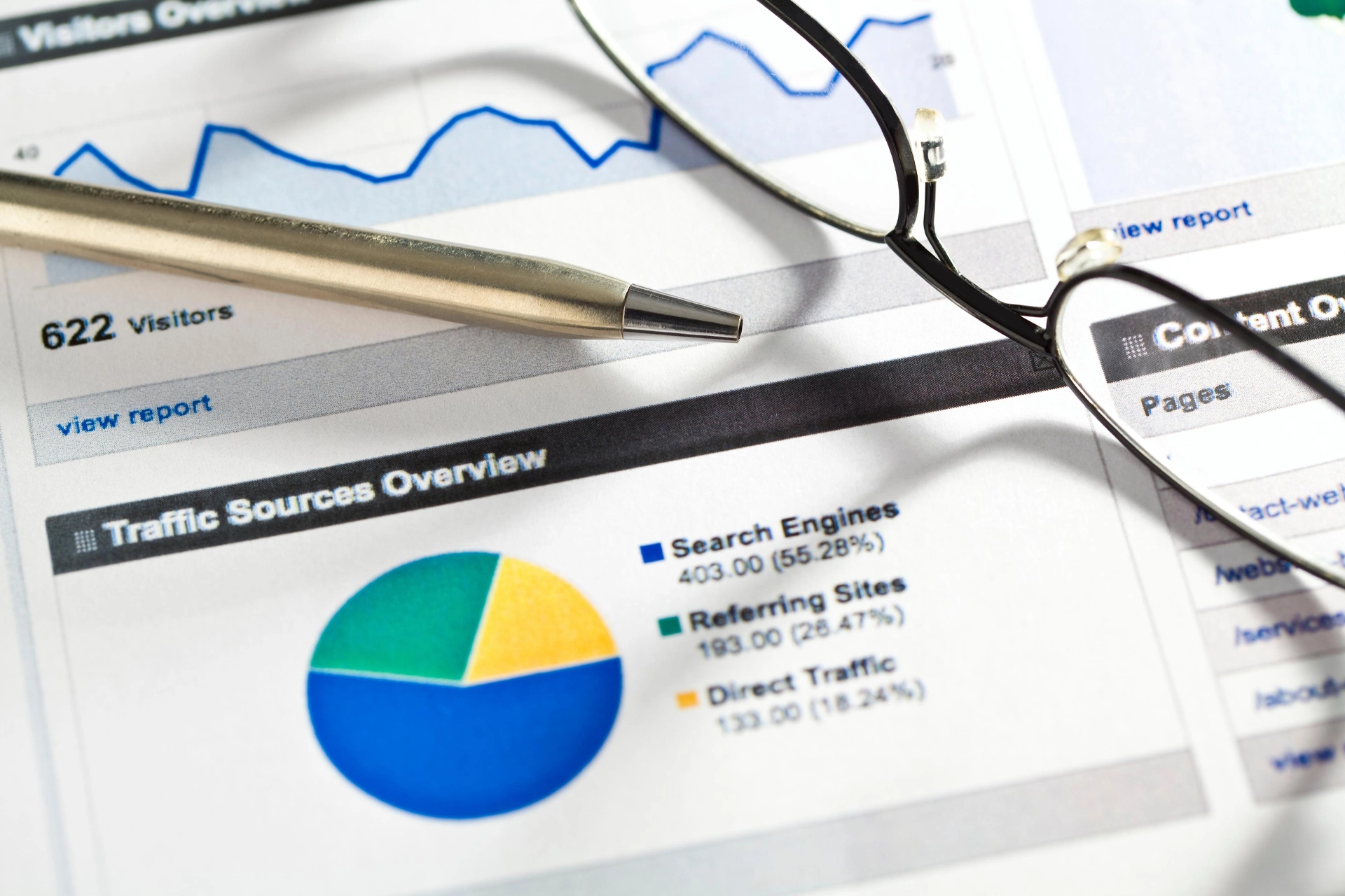 Google Advertising Services