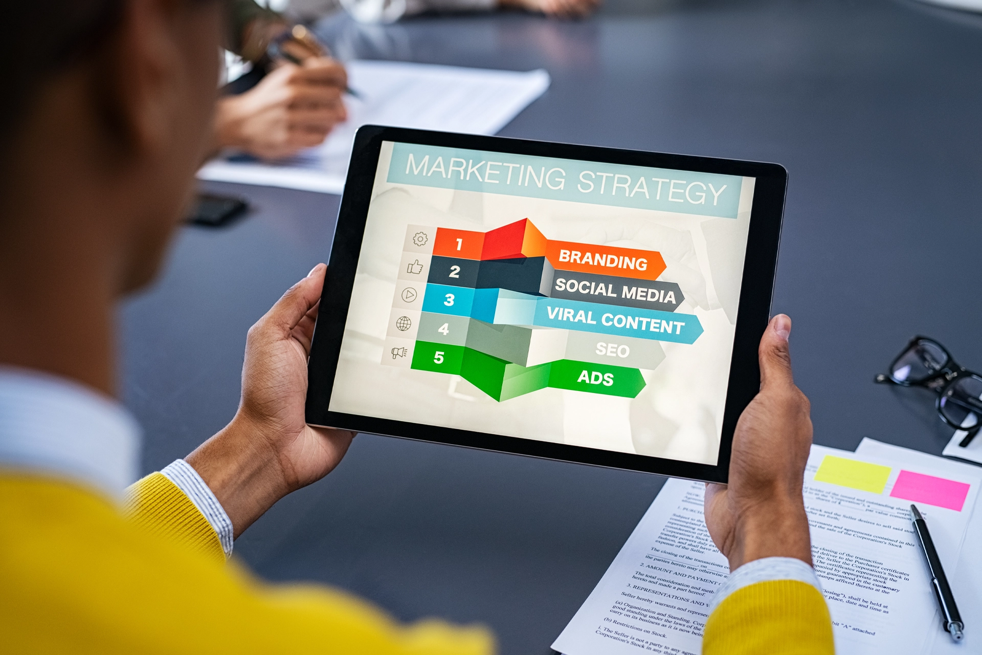 Programmatic Advertising