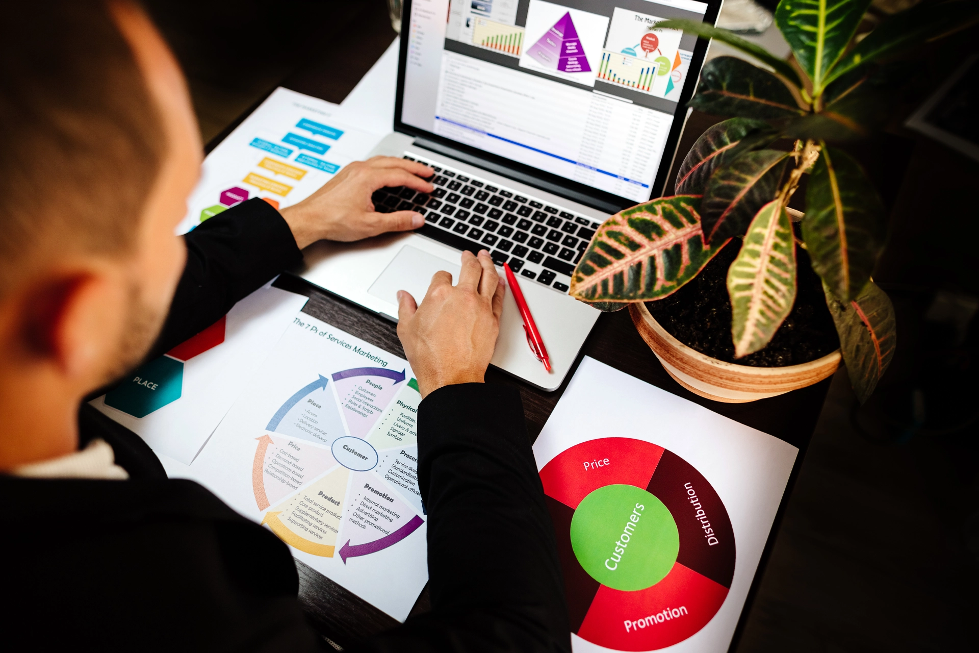 Reporting and Analysis Services